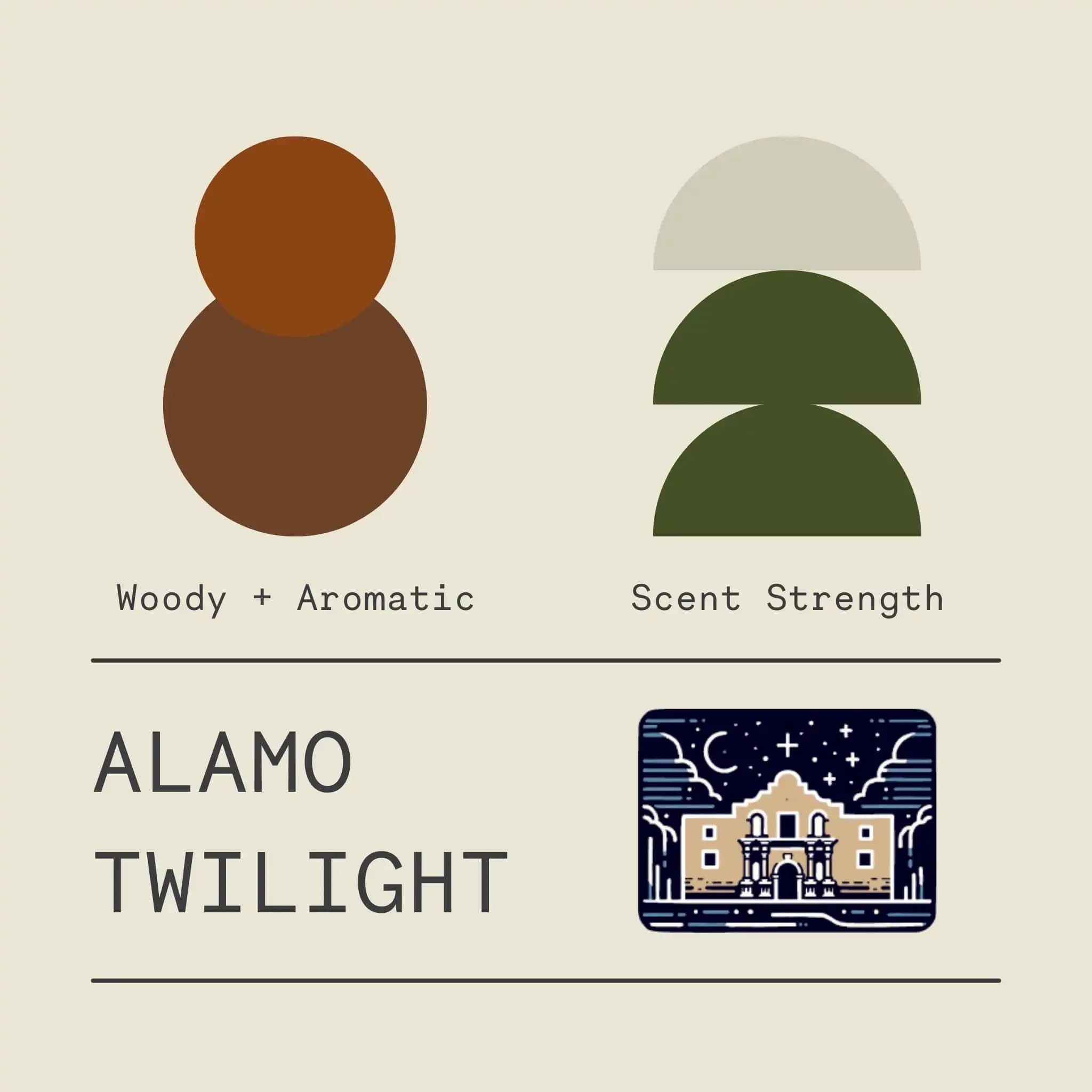 Sawdust & Embers Apothecary Candles Alamo Twilight - 7.5 OZ Soy Candle