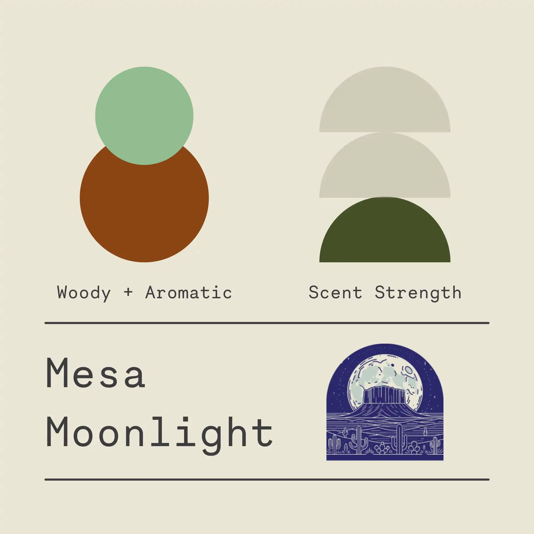 Sawdust & Embers Apothecary Candles Mesa Moonlight - Signature Candle